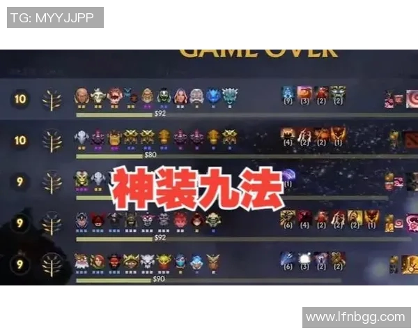 2020刀塔比赛赛程-精彩纷呈的2020刀塔比赛赛程回顾-2020刀塔比赛赛程